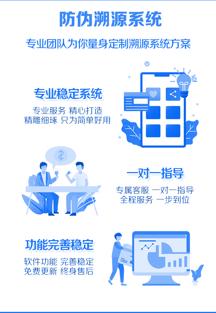 精誠一物一碼二維碼防偽追溯系統定制開發,農產品化妝品防偽定制