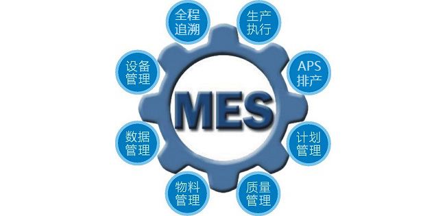 了解北京地區(qū)的MES系統(tǒng)：推薦幾款好用的MES系統(tǒng)