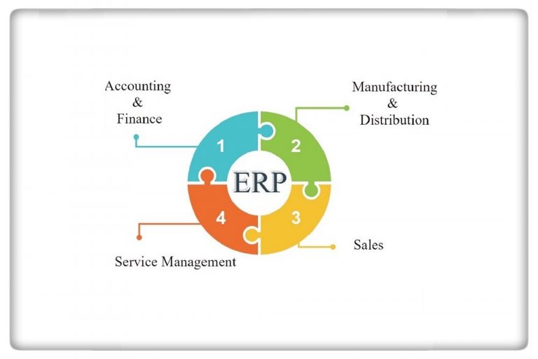 山東淄博企業(yè)必看：ERP 系統(tǒng)如何助力管理