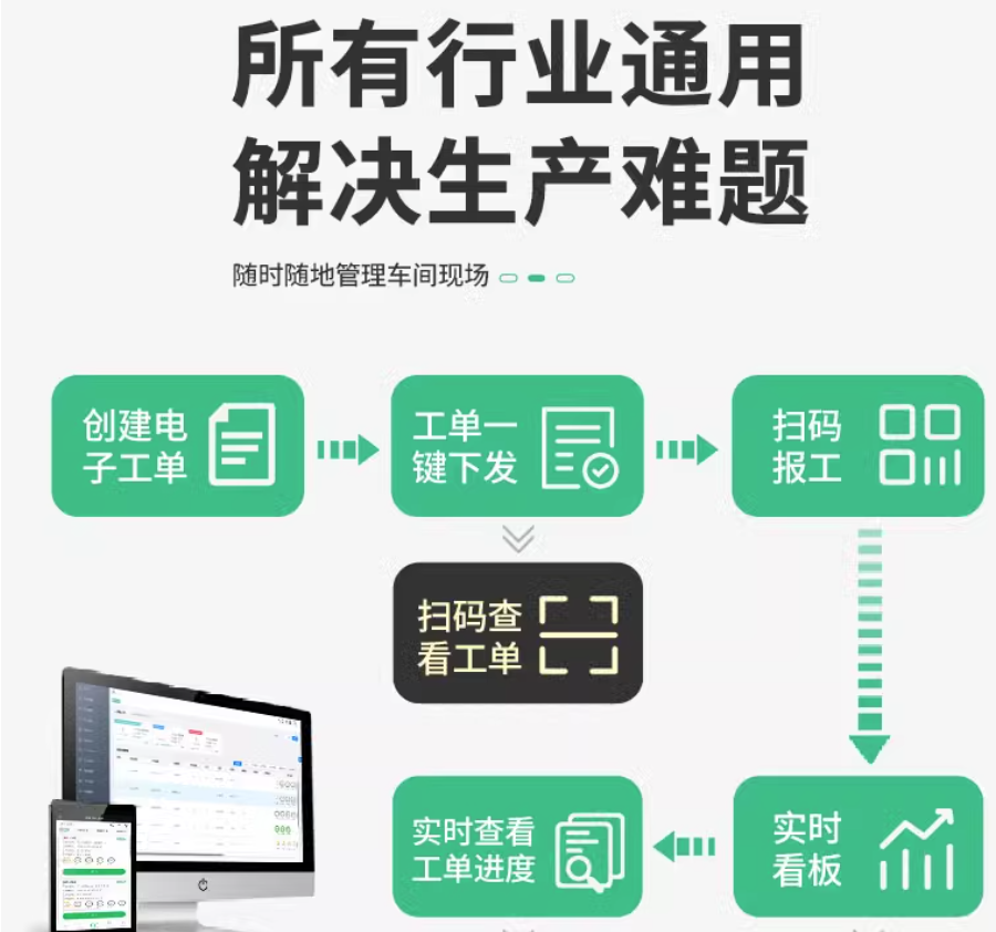 打造智能制造的未來——廣東湛江市MES系統(tǒng)定制開發(fā)服務(wù)